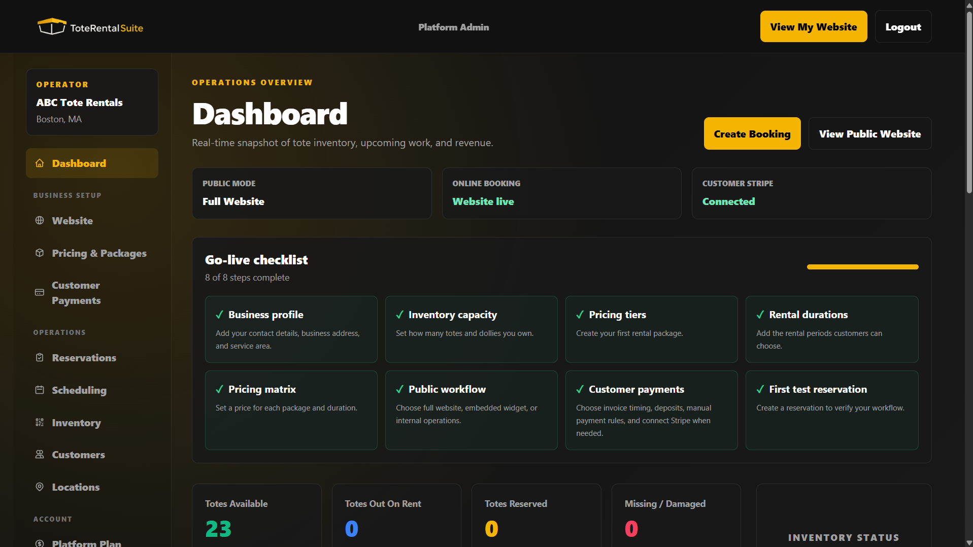 ToteRentalSuite operator dashboard showing website, booking and inventory status